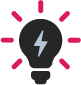 Ideation